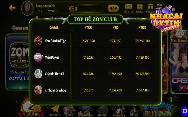 Giới thiệu cổng game Zomclub