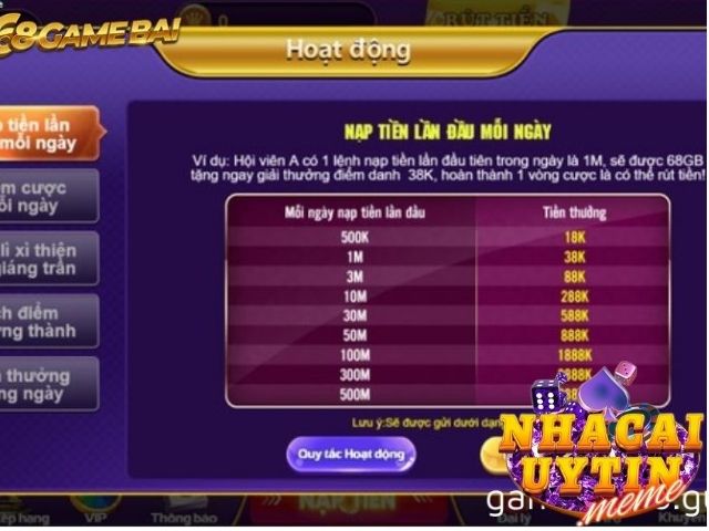 Tổng hợp khuyến mãi 68 game bai